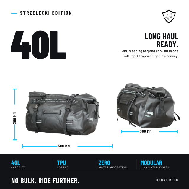 STRZELECKI PANNIER KIT — 80L