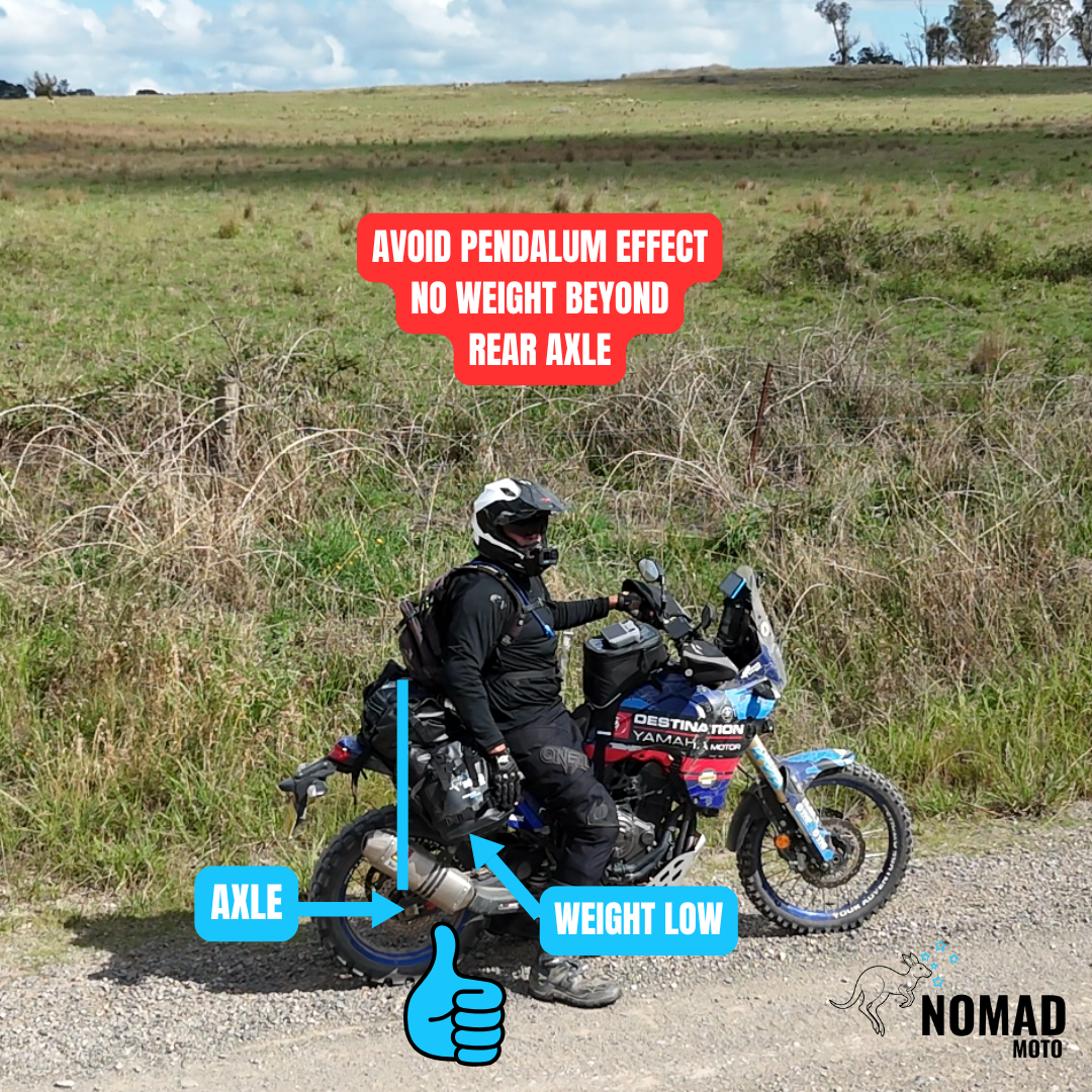 NOMAD MOTO Waterproof 20L Soft Pannier - NOMAD MOTO