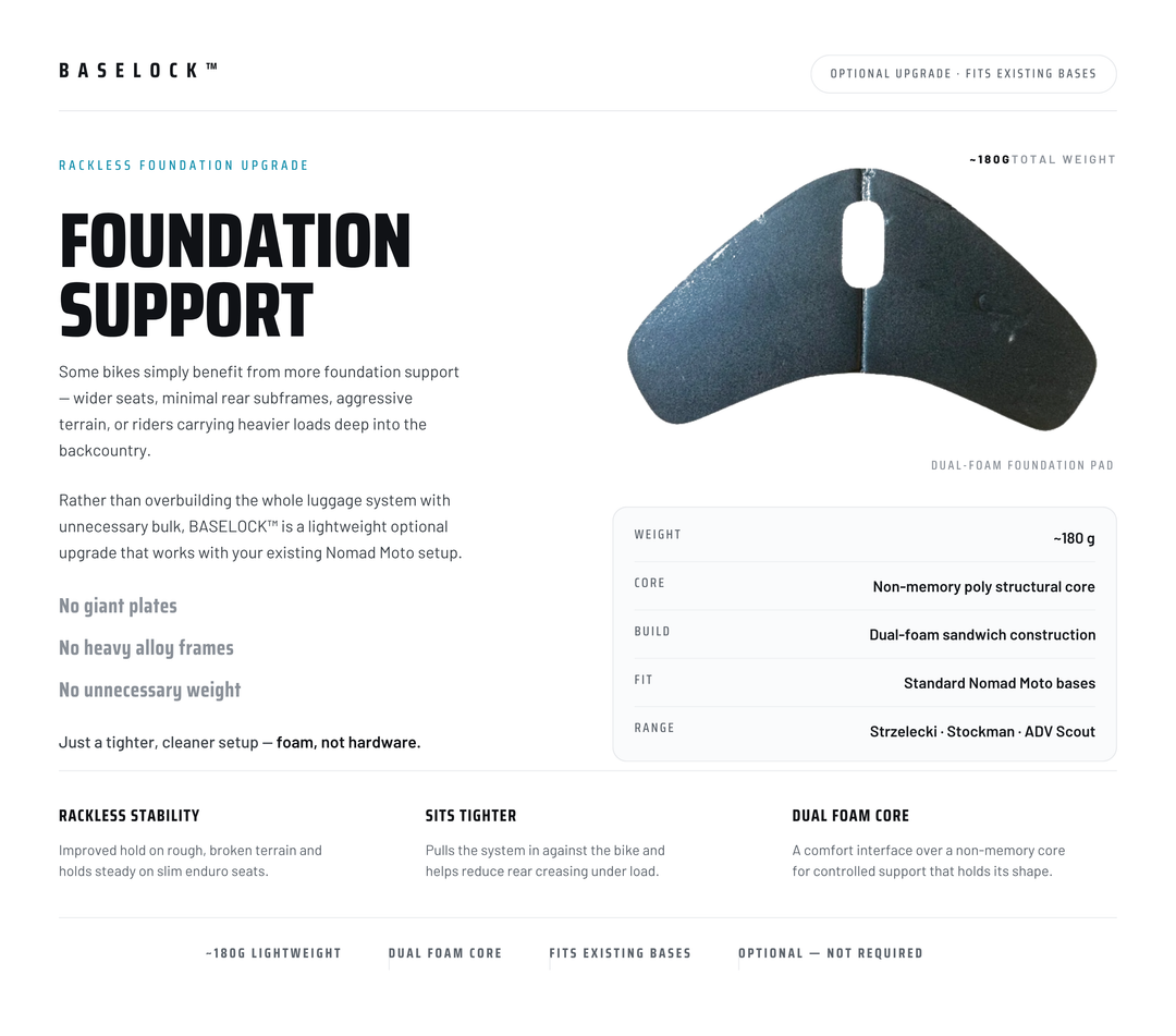 BASELOCK™ Rackless Foundation Upgrade - NOMAD MOTO