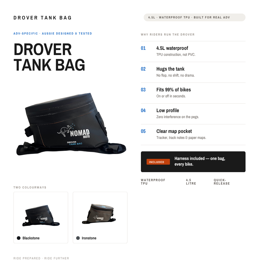 Drover Tank Bag - NOMAD MOTO