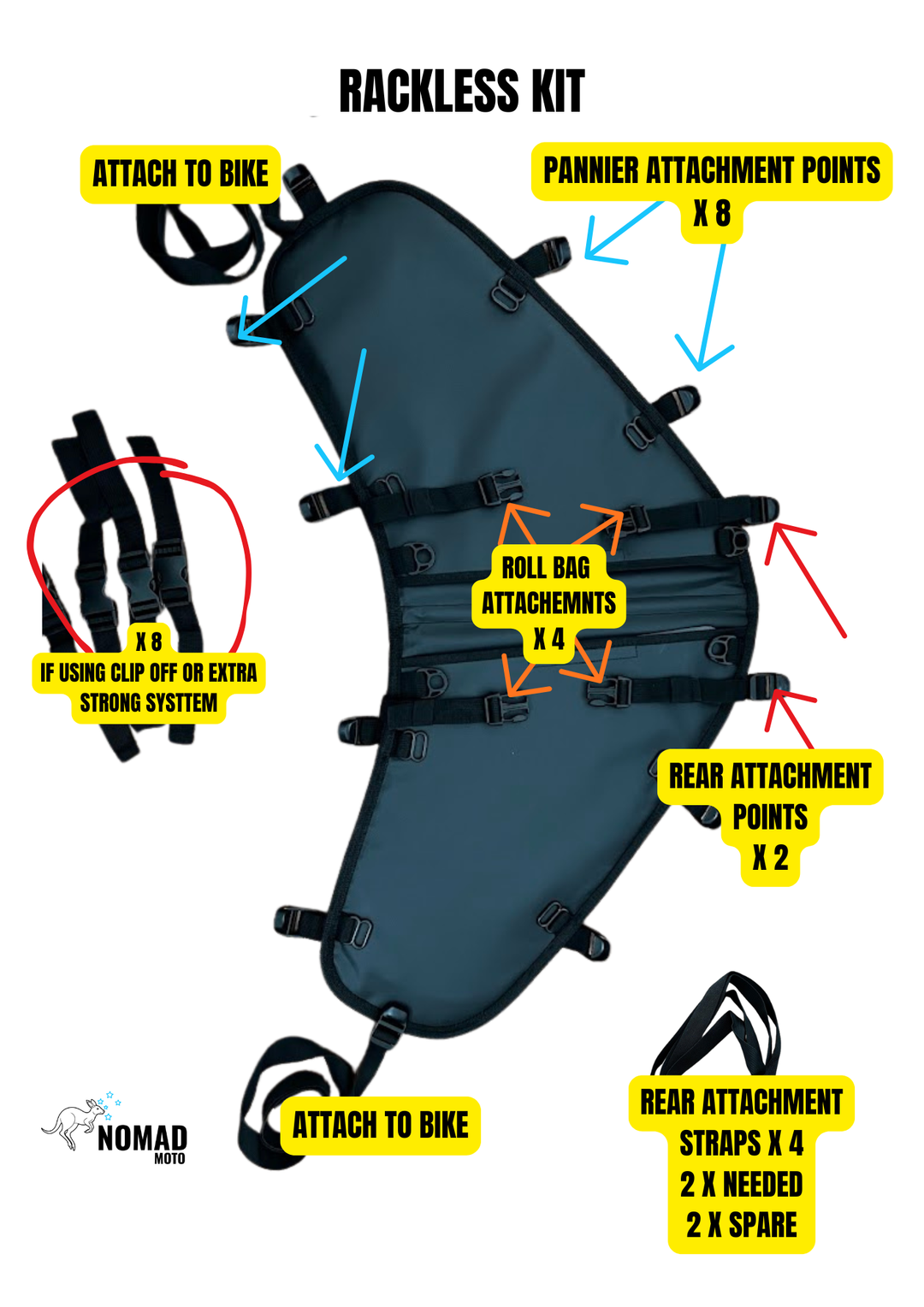 NOMAD MOTO Rackless 40L - Adjustable Base