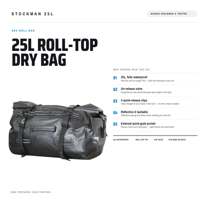 STOCKMAN ROLL BAG — 25L - NOMAD MOTO