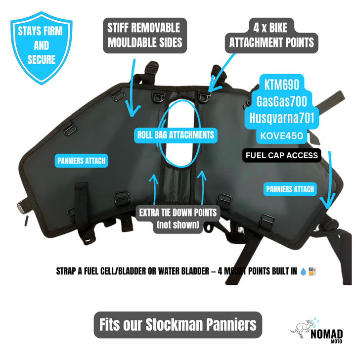 NOMAD MOTO Stockman Rackless Base System 701-690-700-KOVE450