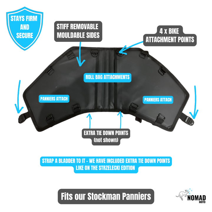 NOMAD MOTO Stockman Rackless Base System