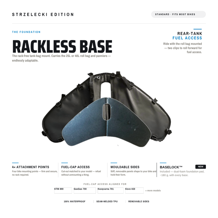 Strzelecki Rackless Base System - NOMAD MOTO
