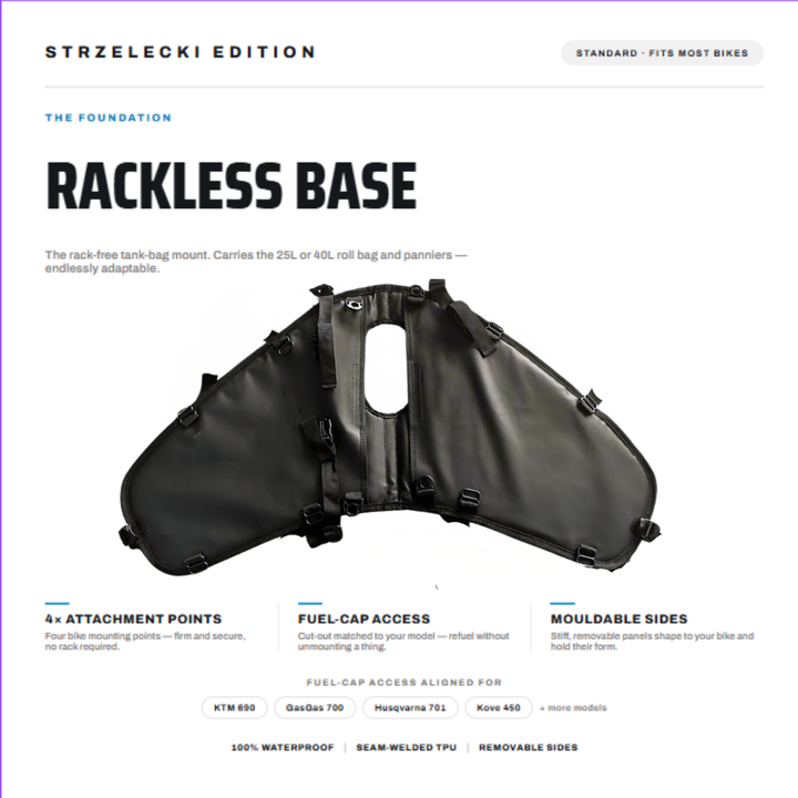 Strzelecki Rackless Base System - NOMAD MOTO