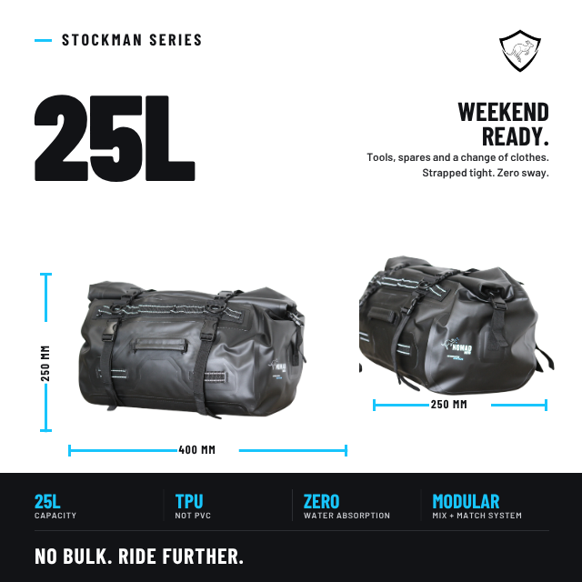 STOCKMAN PANNIER KIT — 50L - NOMAD MOTO
