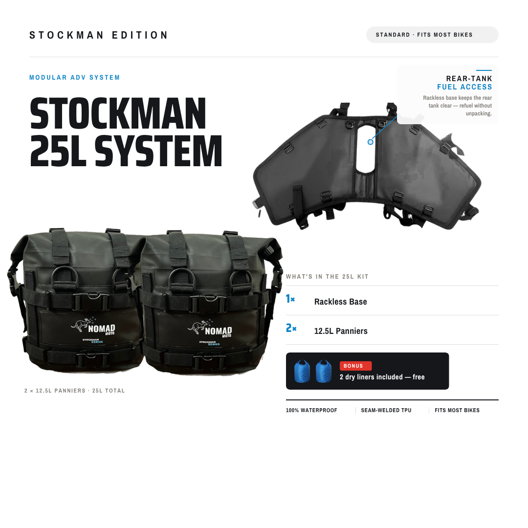 Elevated View Icon UP TO 50 LITRES. NO RACK. NO COMPROMISE