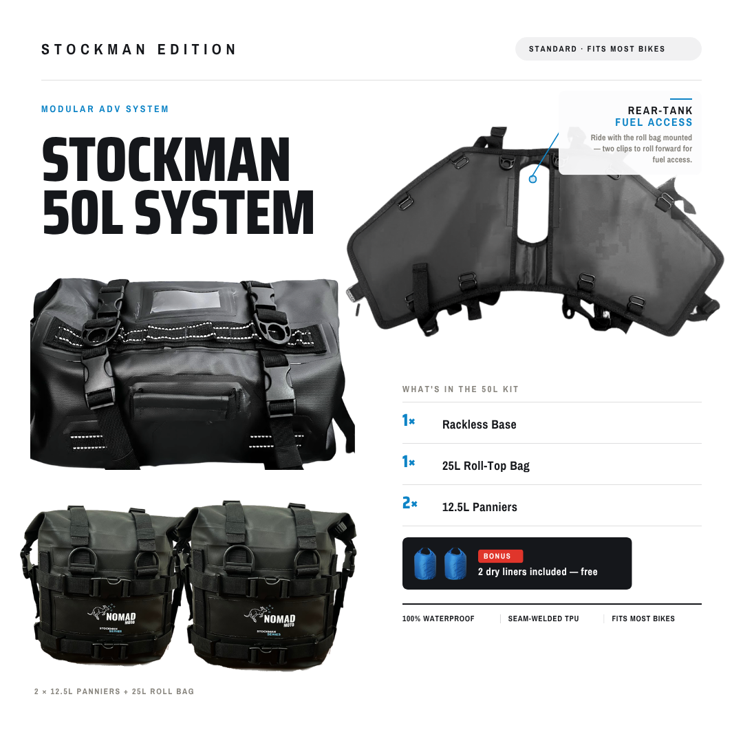 Elevated View Icon UP TO 50 LITRES. NO RACK. NO COMPROMISE