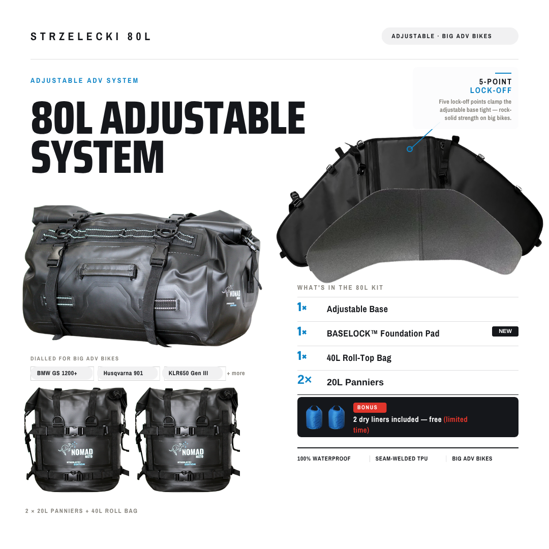 Strzelecki Adjustable Rackless System 80L - NOMAD MOTO