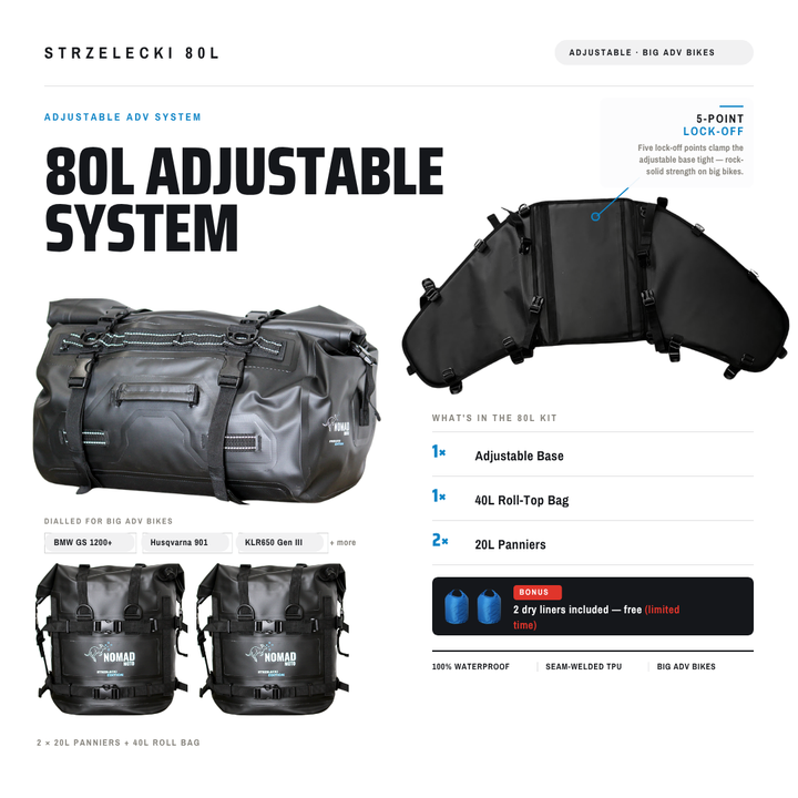 Strzelecki Adjustable Rackless System 80L - NOMAD MOTO