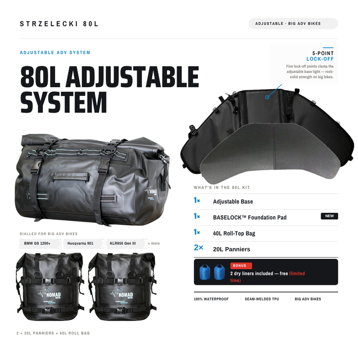 Strzelecki Adjustable Rackless System 80L - NOMAD MOTO