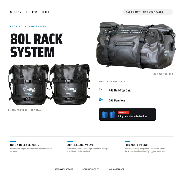 STRZELECKI PANNIER KIT — 80L - NOMAD MOTO