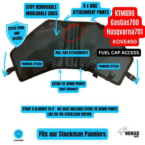 NOMAD MOTO Stockman Rackless Base System 701-690-700-KOVE450