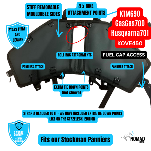 NOMAD MOTO stockman rackless base system